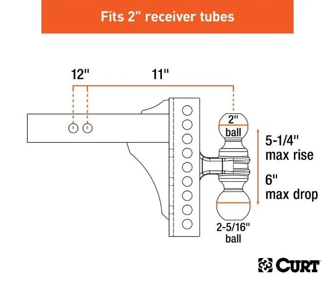 ONE MOUNT DUAL BALL  ADJ HITCH